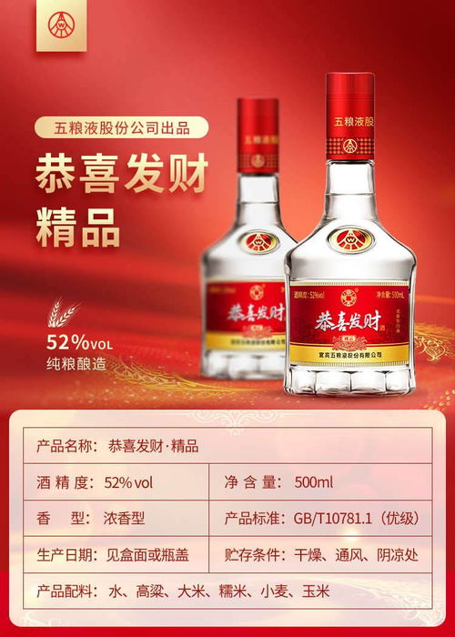 五糧液“恭喜發(fā)財精品” 濃香經(jīng)典，整箱宴享之選
